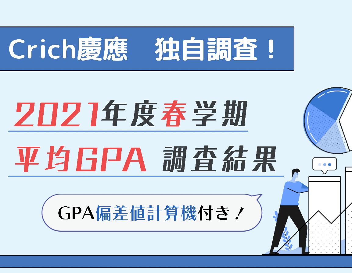 平均GPA調査結果（GPA偏差値計算機付き！）2021年版